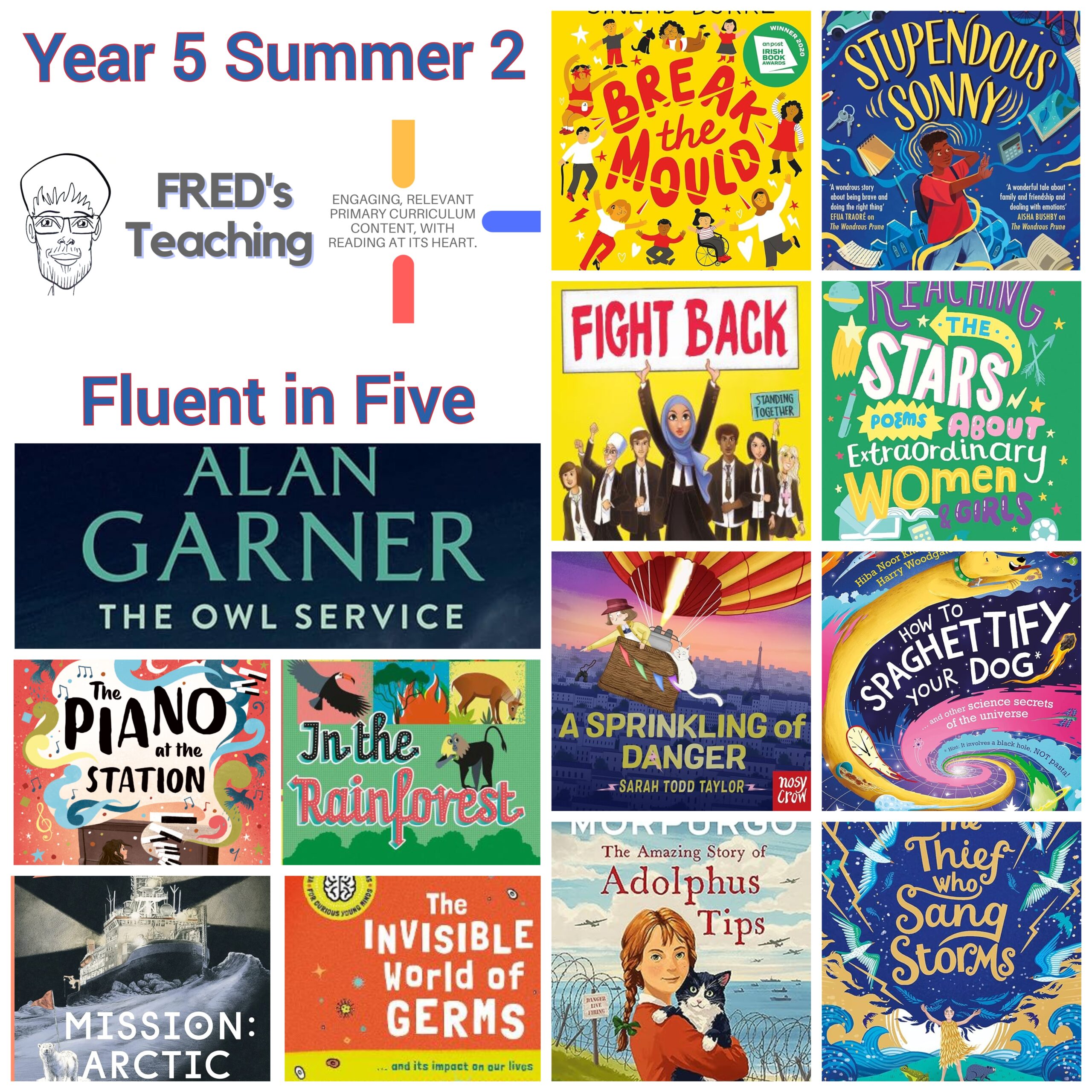 Year 5 Fluent in Five – Summer 2 – Fred's Teaching